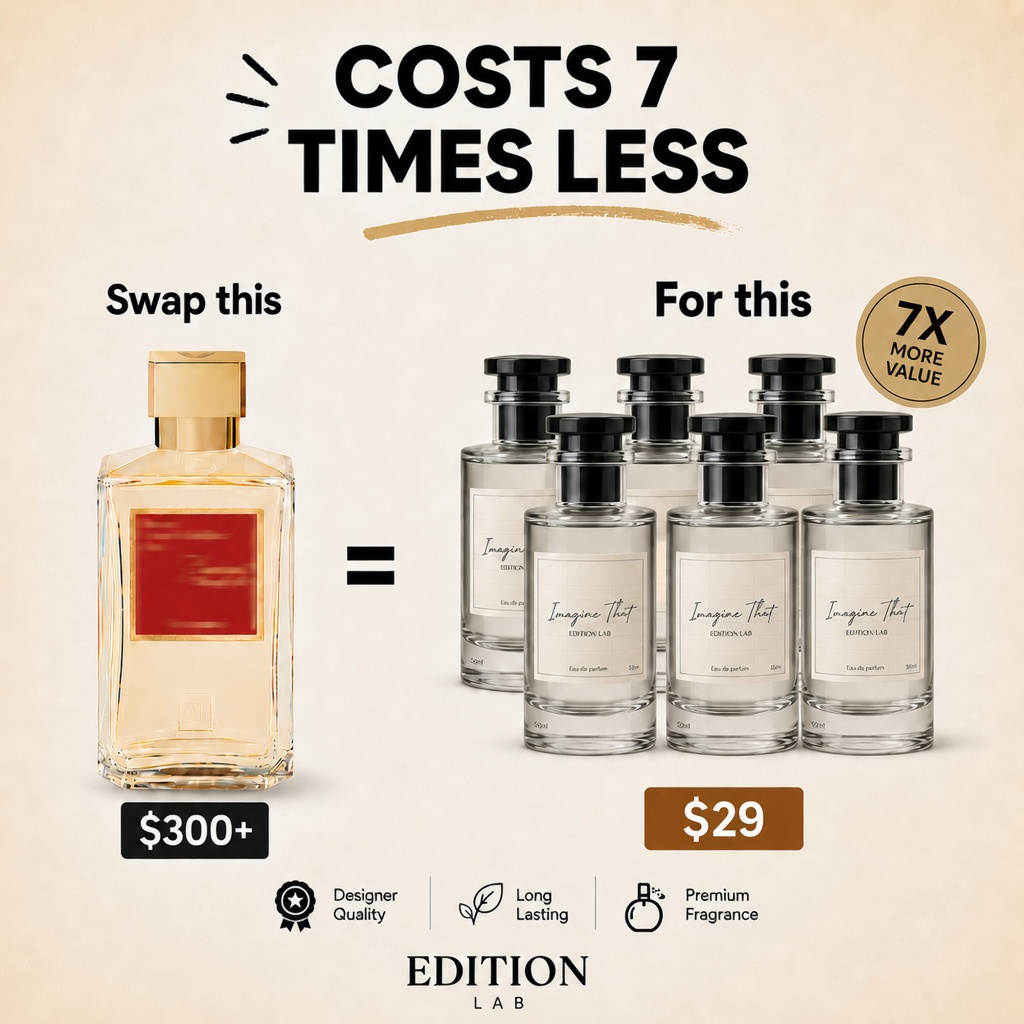 Edition Lab Scents Collection2