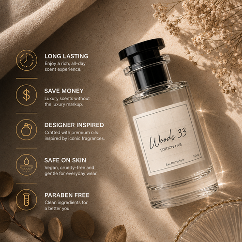 Edition Lab Scents Collection