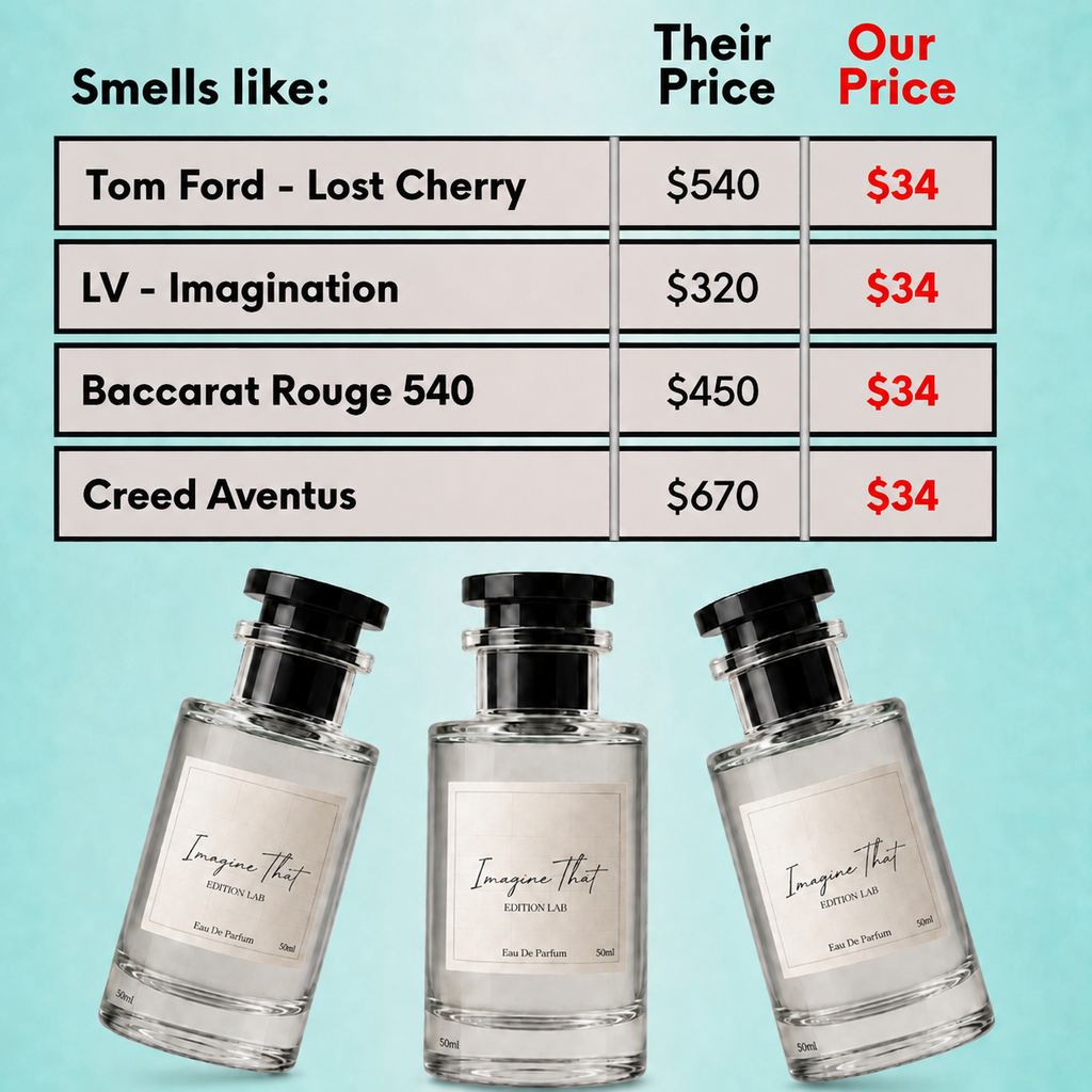 Edition Lab Fragrance Collection