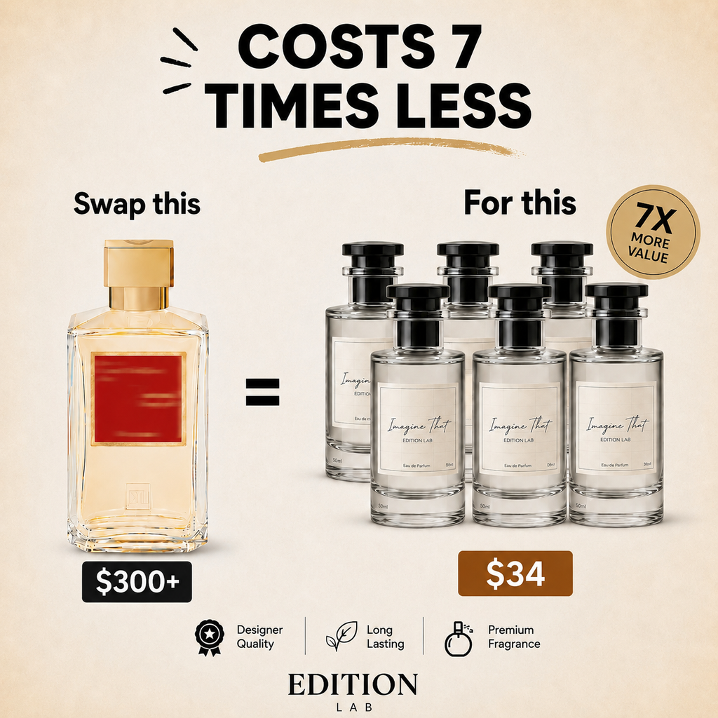 Edition Lab Fragrance Collection