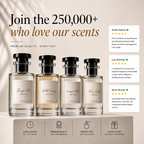 Edition Lab Fragrance Collection